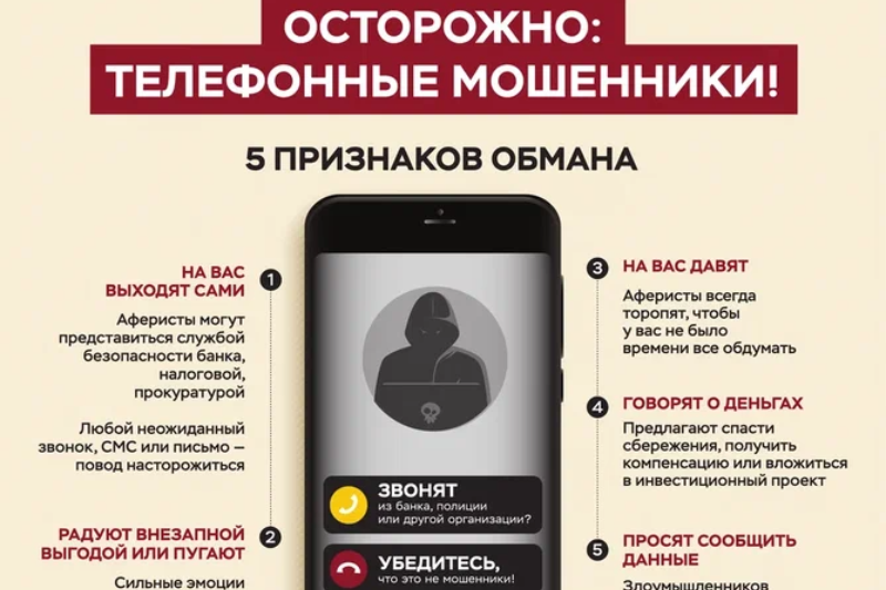 Как защититься от мошенников Как защититься от мошенников