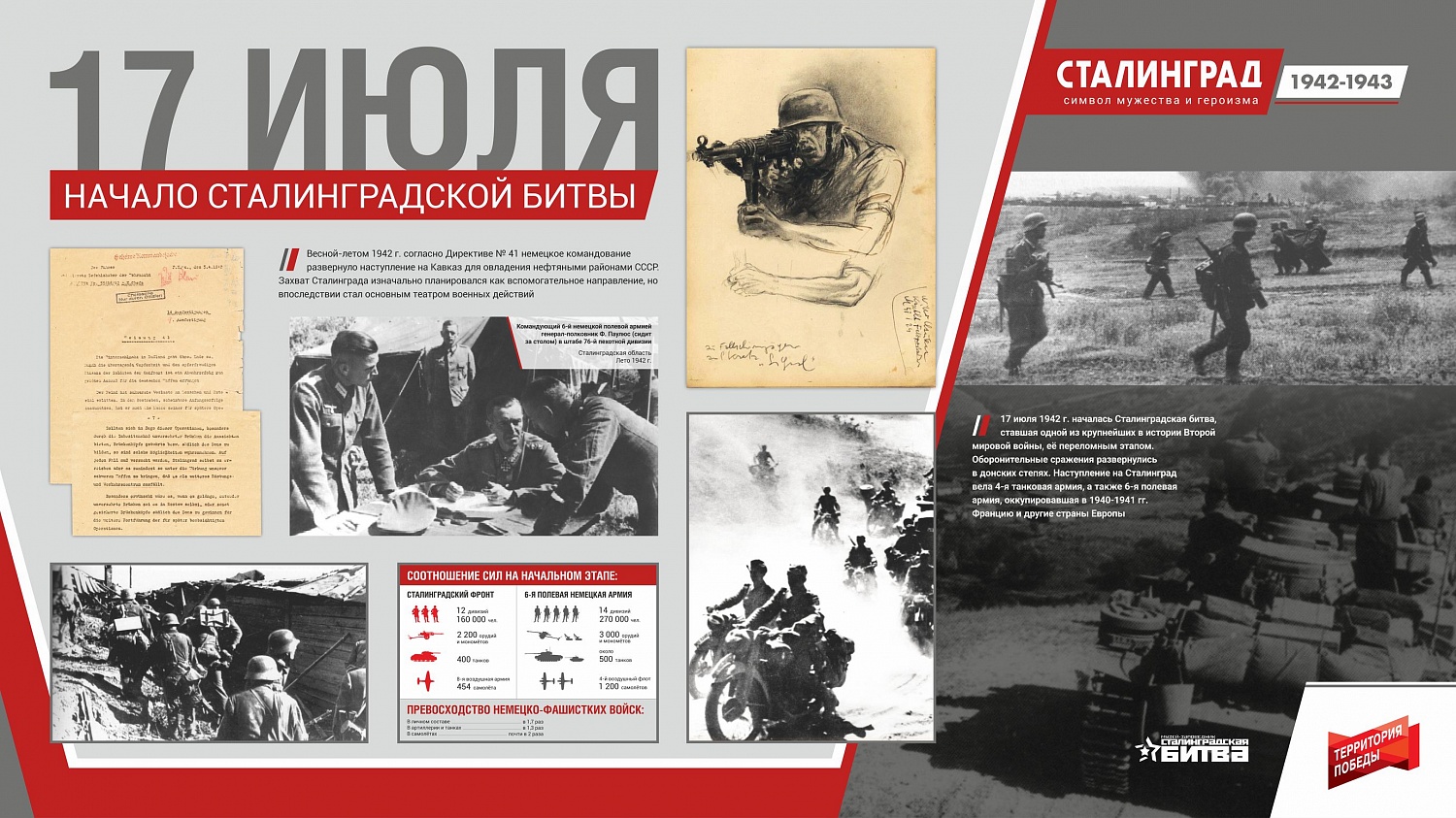 Сталинград 1942-1943. Символ мужества и героизма. Онлайн-проект